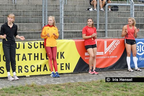 Deutsche Jugendmeisterschaften U20 / U18, 4.-6. September 2020 in Heilbronn